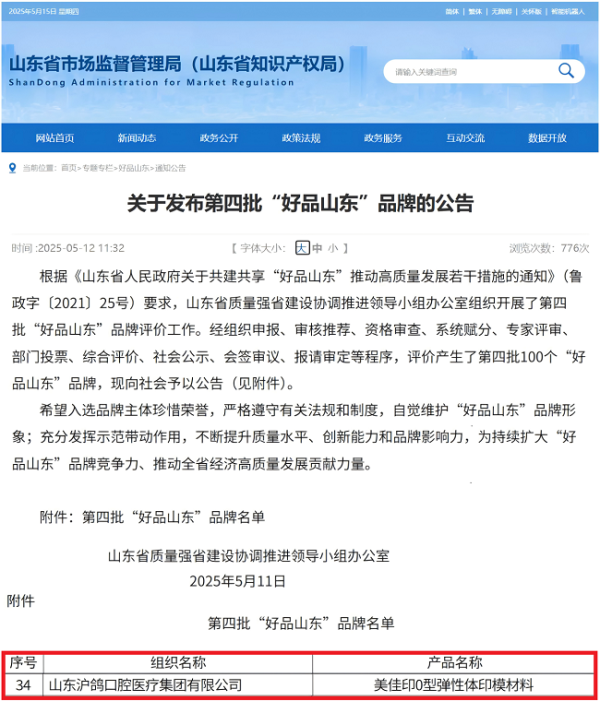股票配资查询 国产匠心！沪鸽口腔凭实力荣获“好品山东”称号